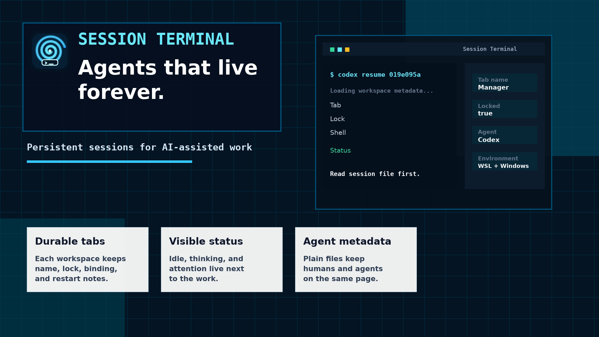 Session Terminal product card showing durable tabs, visible agents, and human control